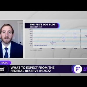 Fed is 'very hawkish' recently, as many as 4 rate hikes in 2022 make sense: strategist