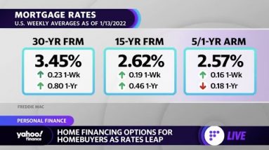 Mortgage rates: What a Fed rate hike would mean for homeowners